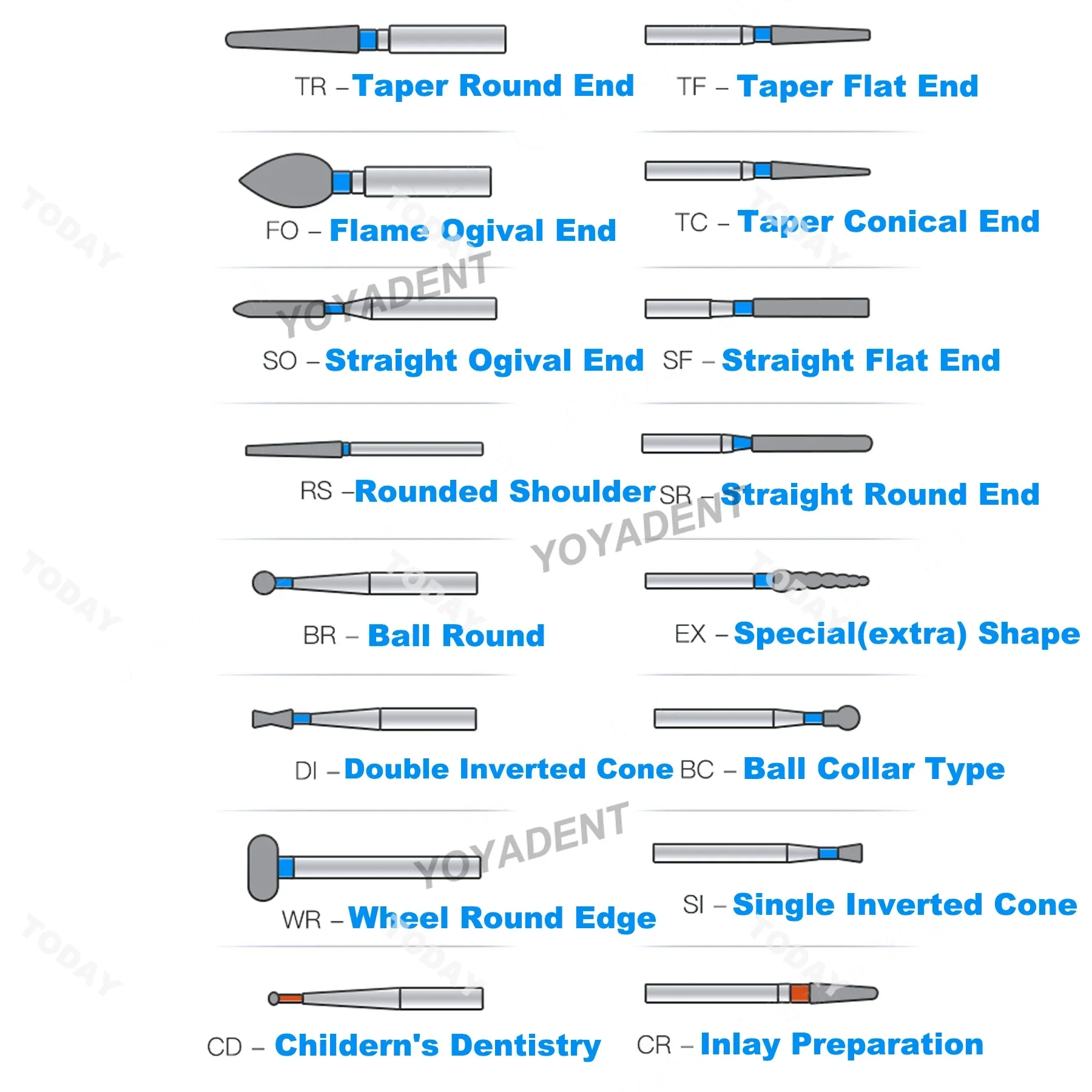 Dental Bur Diamond Burs Taper Round End TR Type Extra Fine Standard Dentistry Strawberries Drill FG High Speed Bur 1.6mm 10Pcs 6