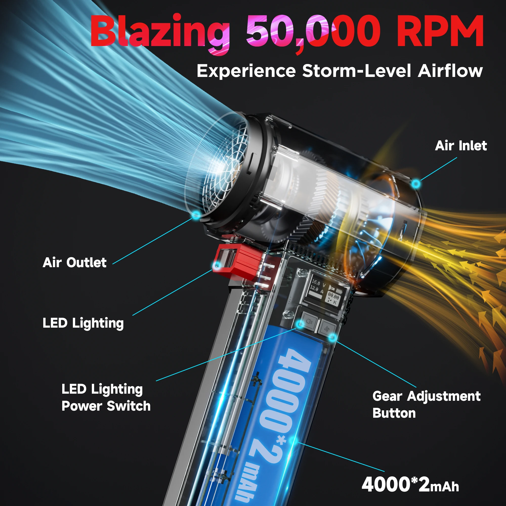 4000mAh 1.4KG 推力エアブロワー ハンドヘルドターボジェット 4000mAh 1.4KG 推力エアブロワー ハンドヘルドターボジェット