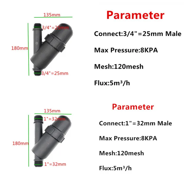 3/4 "1" Tárcsa Szűrő 120Mesh Kerti Öntözés Fémhálózat Képernyő Permetező Kertészet Csepegtető Öntözőszerszámok - Image 2