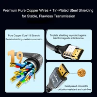 16K HDMI 2.2 Cable 96Gbps Ultra High Speed 8K120Hz 4K480Hz HDMI Cord HDCP 2.3 HDR10 for PS5/Xbox Series X|S/Roku TV/Gaming - Image 5
