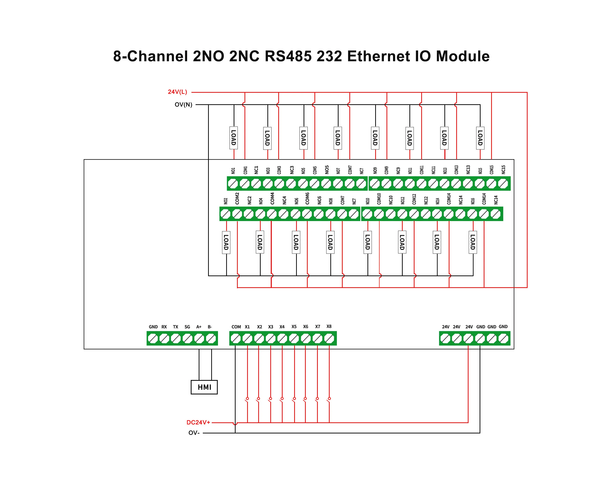 Modbus Rs485 Rj45 Pinout Huge Savings | radio.egerton.ac.ke