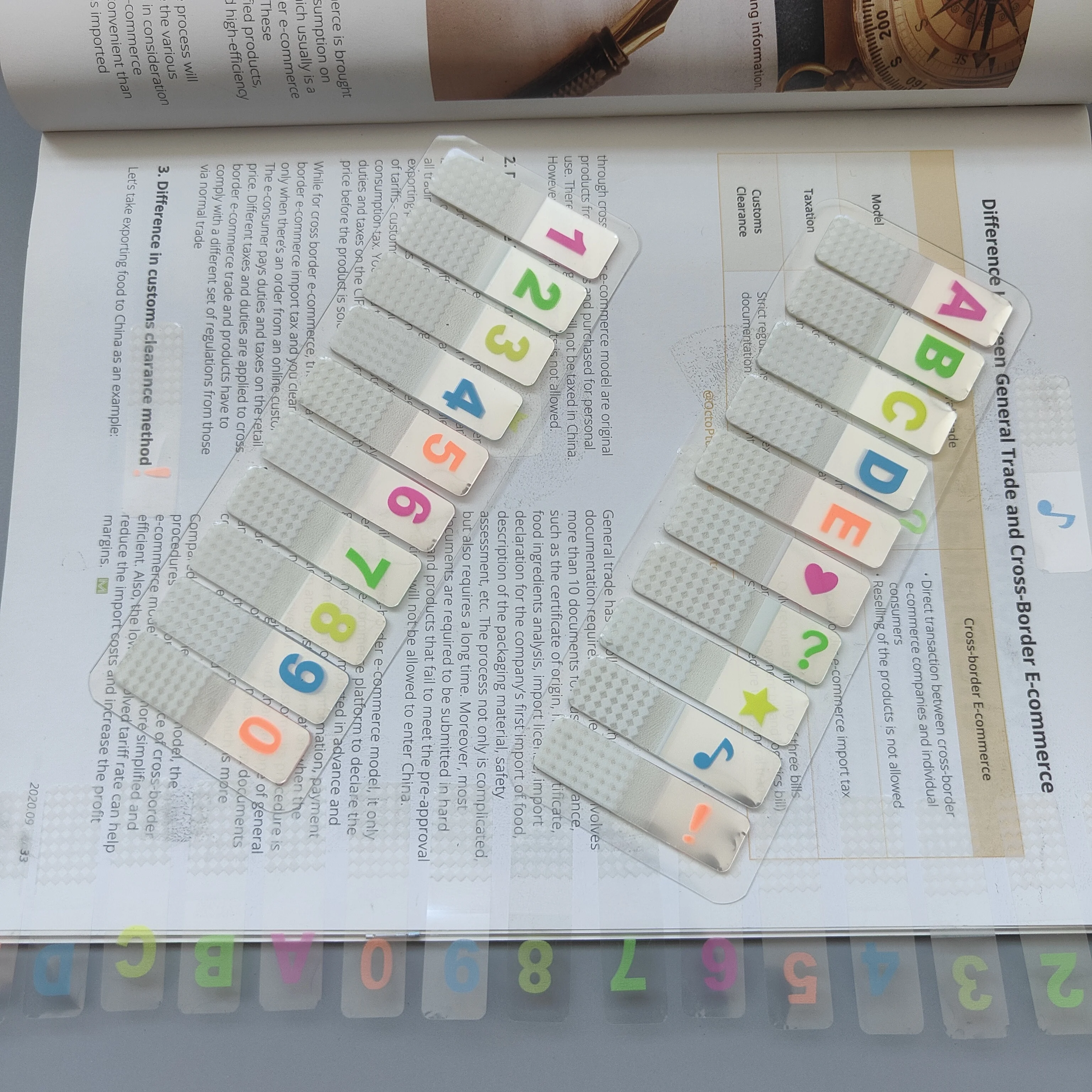 200 ��Ʈ ���� ��ƼĿ, ��Ʈ �е�, ���� ���� �޸���, �б� ����, �繫��ǰ