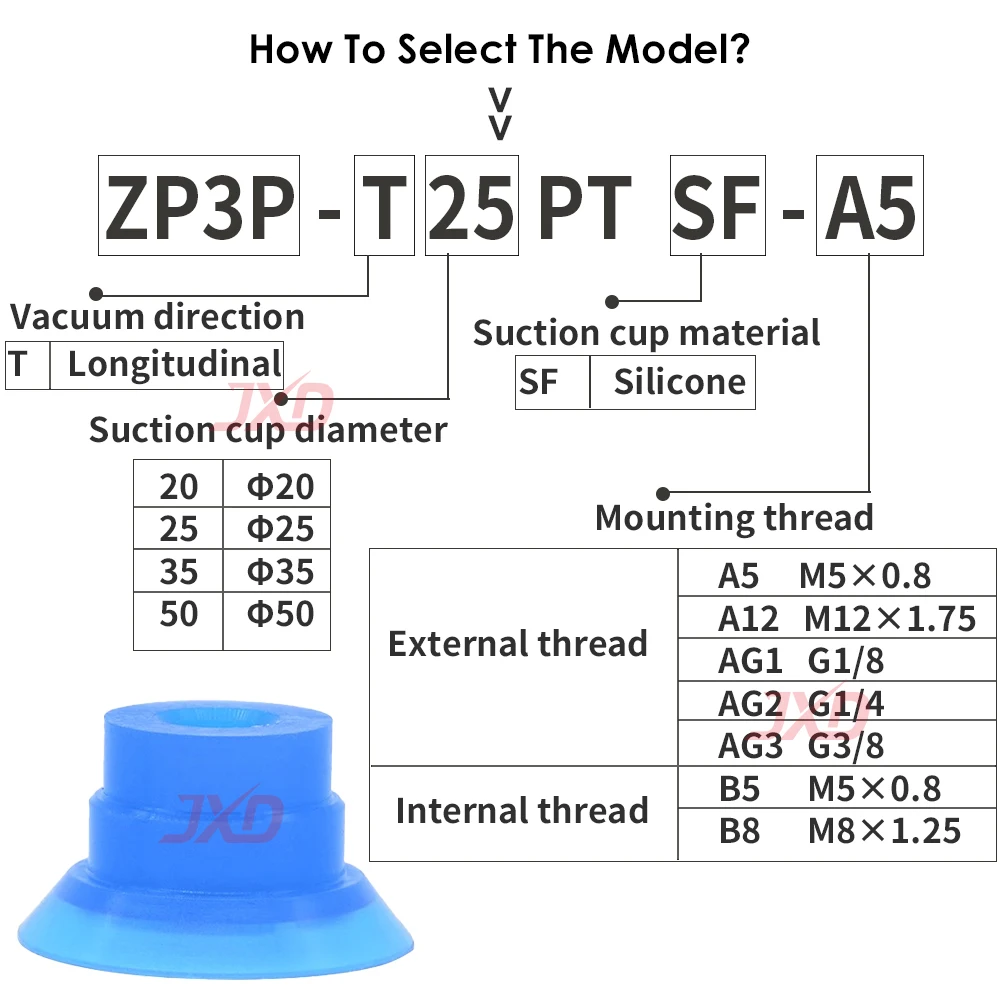 JXD ZP3P-T20/25/35/50PTSFJ/10/20/30/40/50-B5/B01 필름 백용 특수 개봉 흡착컵 피팅 세트