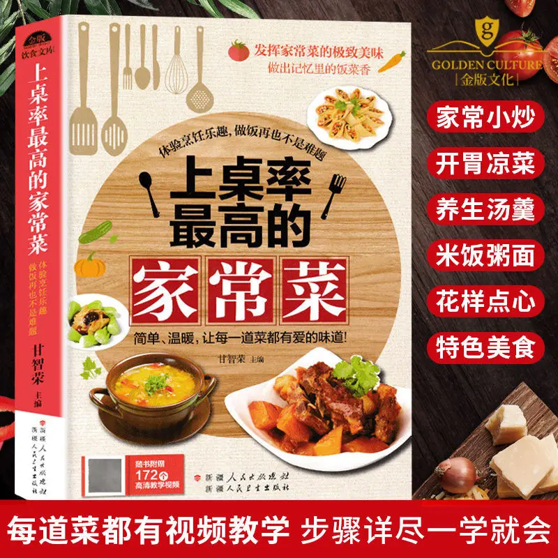 Рисунок 5 - Домашние рецепты приготовления