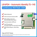 7-14S 3.2V LFP 40A
