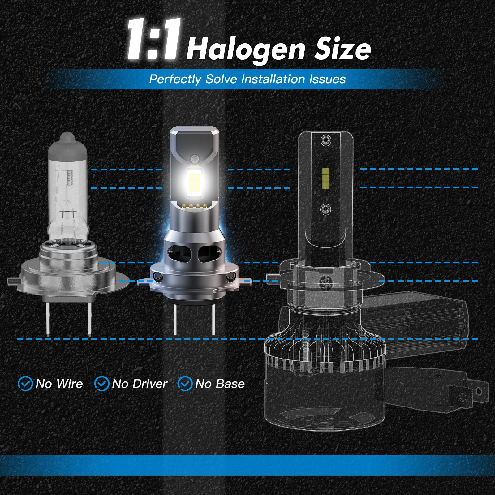 BEVINSEE High-Performance LED Headlight Bulbs with Wireless Turbofan Technology