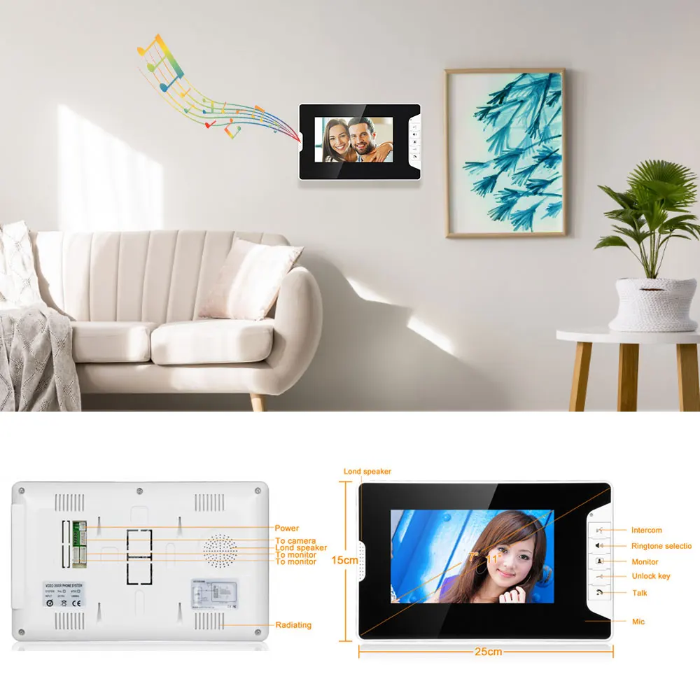 prednji prikaz unutarnjeg monitora