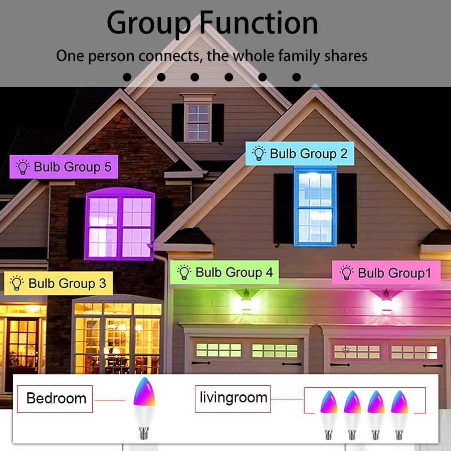 Light Bulbs Google Home Lights In Multiple Rooms Smart Bulbs