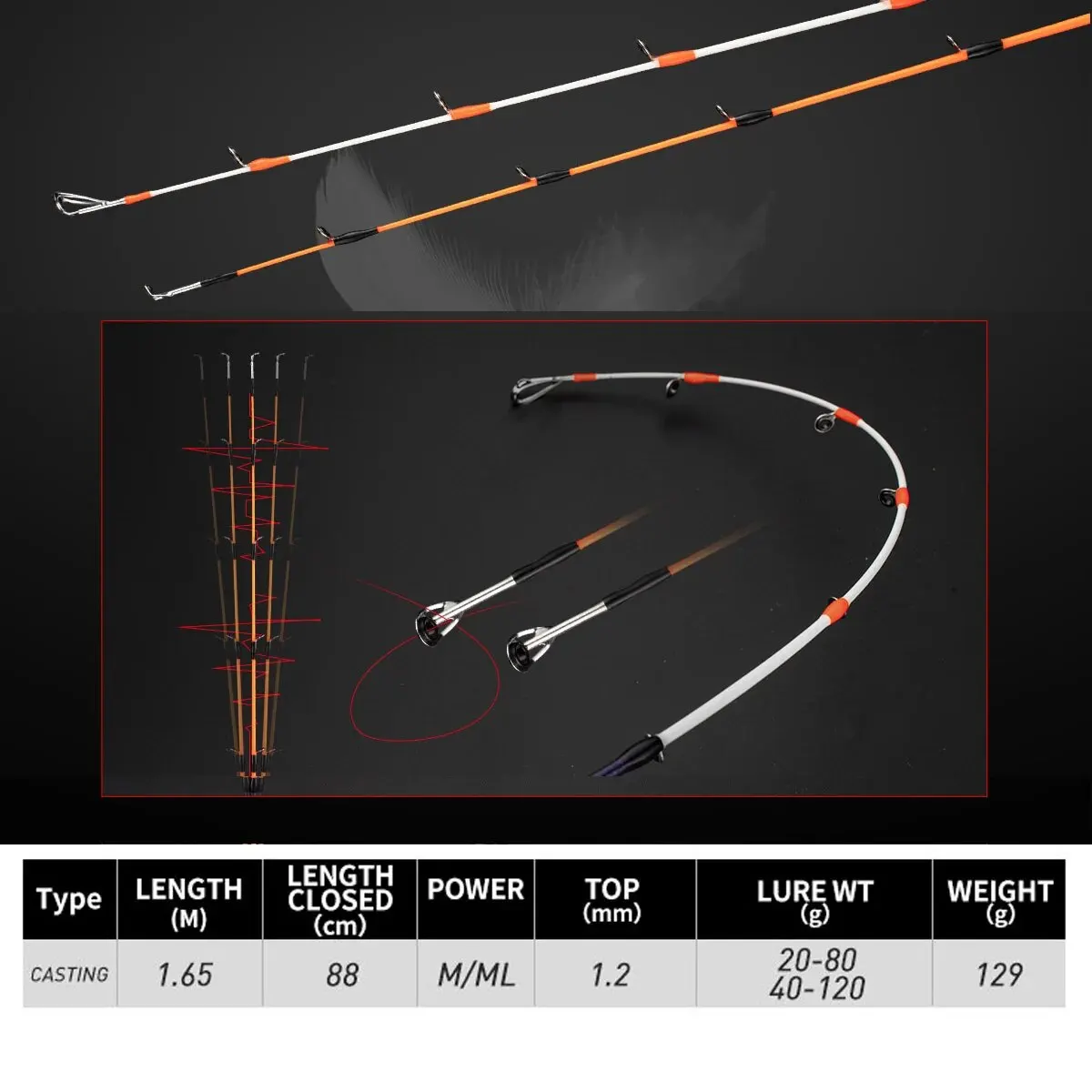 Ultralight Carbon Squid & Octopus Jigging Rod 20–120g 2