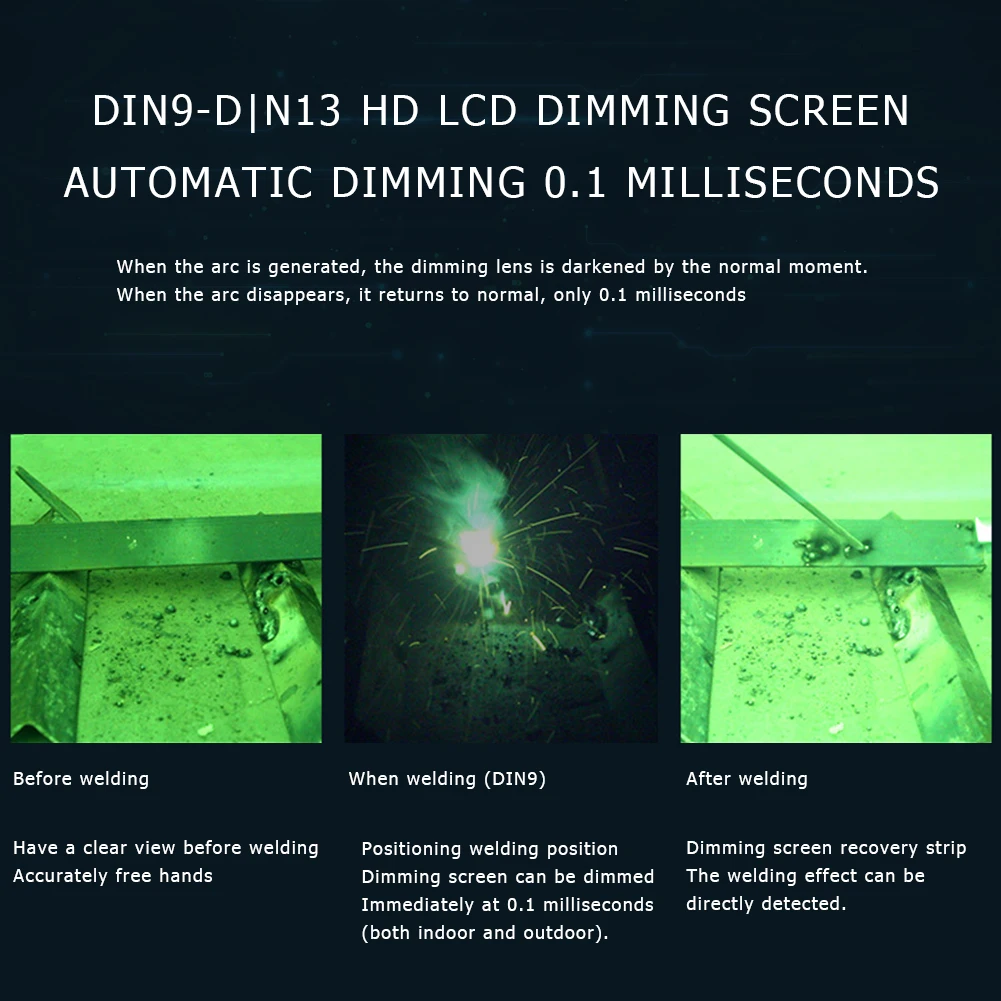 Solar Panel Welder Helmet Eyes Lens Filter Replaceable Welding Helmet Goggles Lens LCD Dimming Screen for Welder Supplies