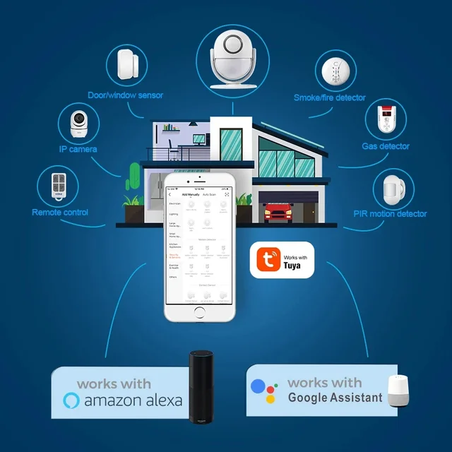 Tuya WIFI Alarm System 120dB Works With Google Alexa 433 PIR Detector Door Sensor  Smart Home Security Smart Life App Burglar 3