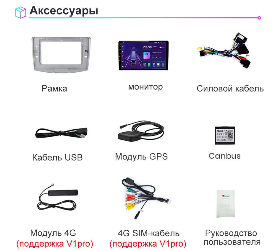 Junsun магнитола инструкция на русском языке