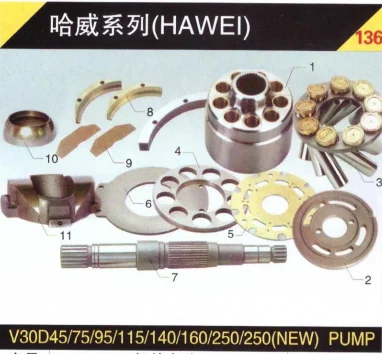 HAWEI  V30D250  hydraulic pump spare parts hydraulic charge pump oil gear pump for a4vg125 z 26t z 9t pump spare parts