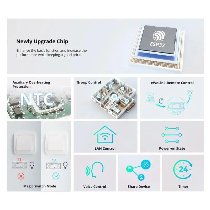 Smart Switch SONOFF Basic R4 WiFi DIY Remote Controller Smart Home eWeLink APP Control Work with Alexa Google Home
