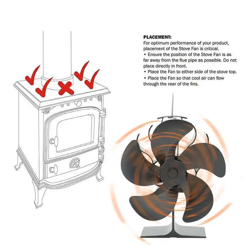 Black Fireplace Fan With 4/5/6 Blades Heat-powered wood Stove Fan Wood Log Burner Eco Quiet Fans Overheating Protection Fan 화목난로