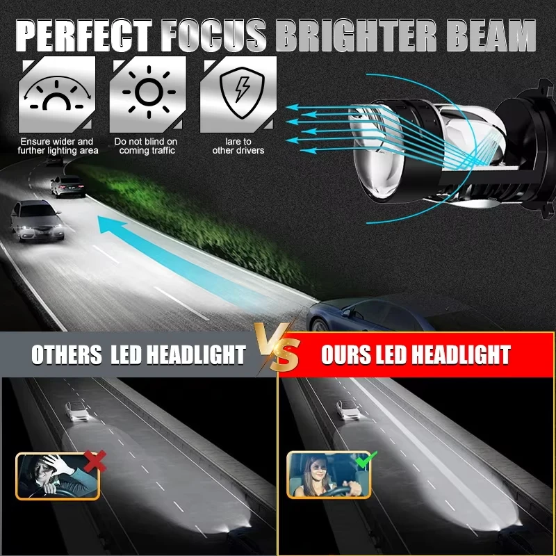 H4/9003/HB2 LED 헤드라이트 전구 프로젝터 렌즈 캔버스 슈퍼 브라이트 LED 3000W 3500000LM 6000K 하이/로우 라이트 자동차 및 오토바이에 적용 가능