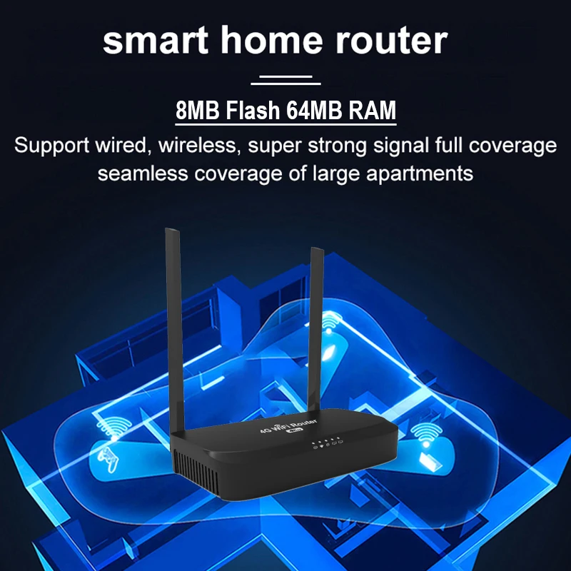 Roteador sem Fio Zbt com Antena Cartão Sim Módulo Em13s Lan Wan 4ghz 2.4g os Openwrt Wi-fi Access Point 300mbps - Imagem 3