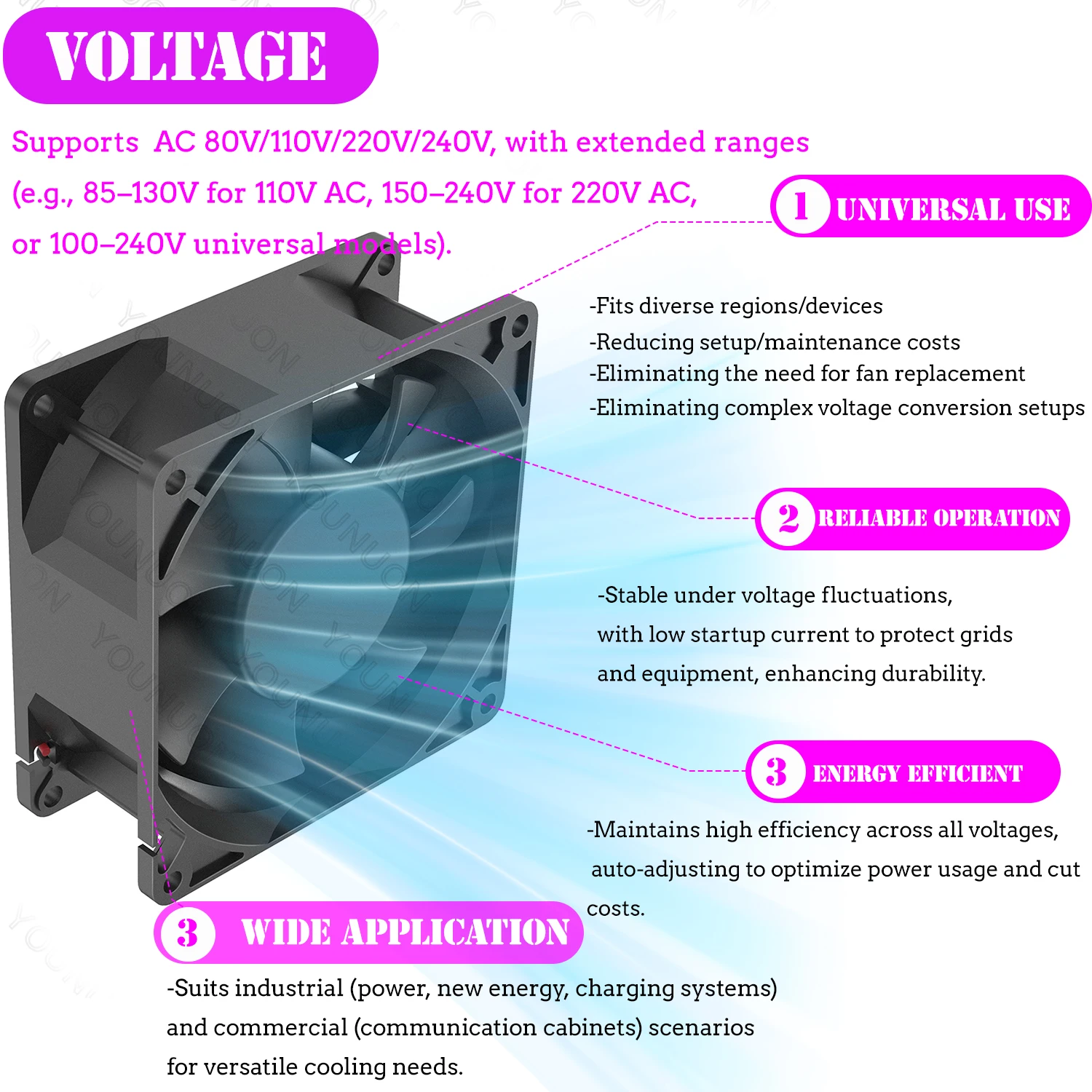 Cooling Fan 1PCS EC Brushless Fan 6025/8025/9225/12025/12038/12032 AC 110V 115V 120V 220V 240V AC Axial