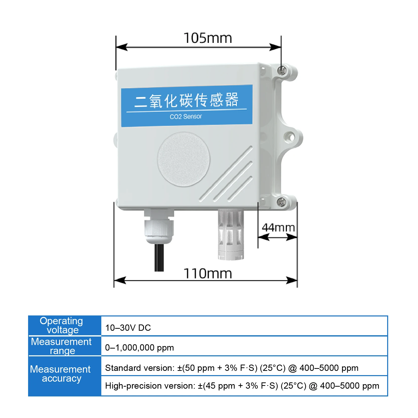 CO2 Transmitter NDIR Carbon Dioxide Sensor Air Quality CO2 Monitor Detector Indoor Meter for Home and Office Greenhouse
