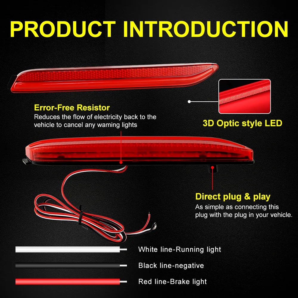 LED Brake Light & Reflector For Toyota RAV4 2019-2022 - Rear Bumper Driving Light 11 thumbnail image
