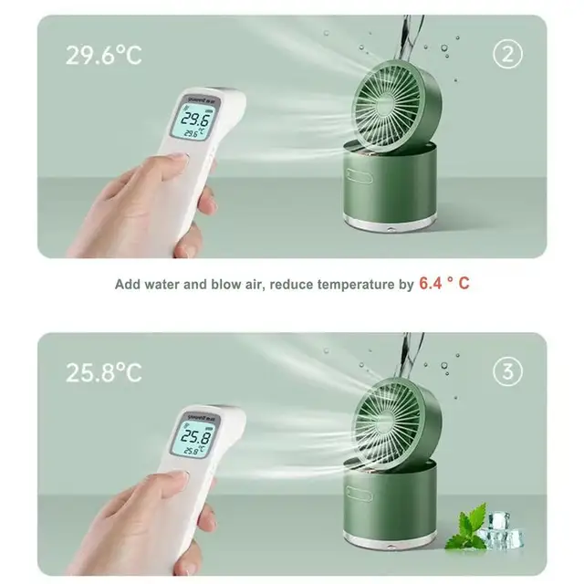 Víz Utáni Hordozható Kézi Ventilátor 3 Sebességű Usb Asztali Elektromos Nyári Hűtő Légkondicionáló Kemping Utazási Piknik - Image 5