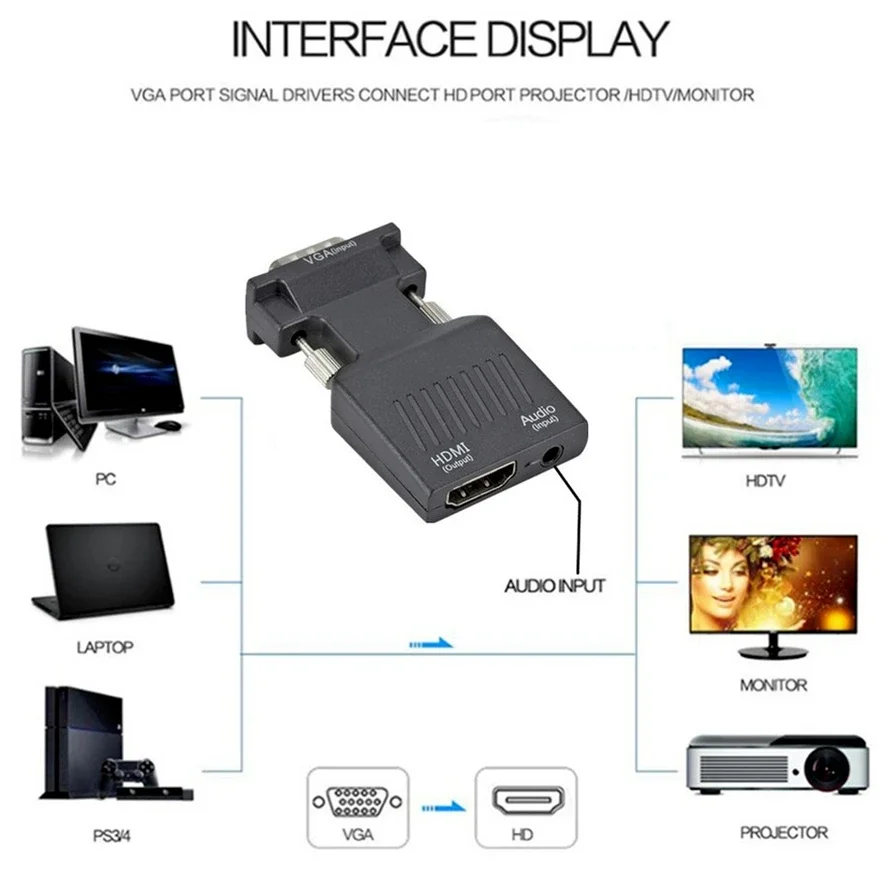 VGA To HDMI-compatible Converter With 3.5mm Audio Cable For PS4 PC Laptop TV Monitor Projector 1080P VGA Female To HD Male Adapt