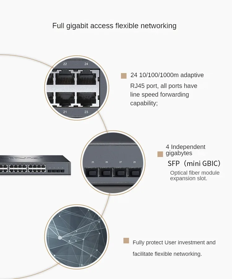 TP-Link 32port 10GE Switch 24 Port 2.5G Ethernet Switch 8ports 10000Mbps  SFP 10G Gigabit Fibra 2500Mpbs Antminer Plug and Play