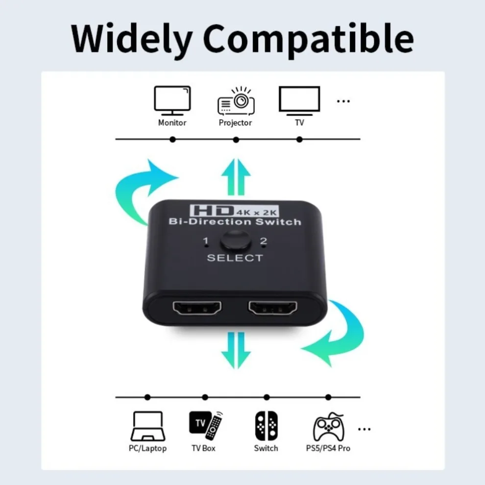 Фото 4K HDMI-совместимый переключатель двунаправленный 1x2/2x1 HDMI-совместимый переключатель 2 в 1 для PS4/3 ТВ-приставки коммутатор адаптер №2
