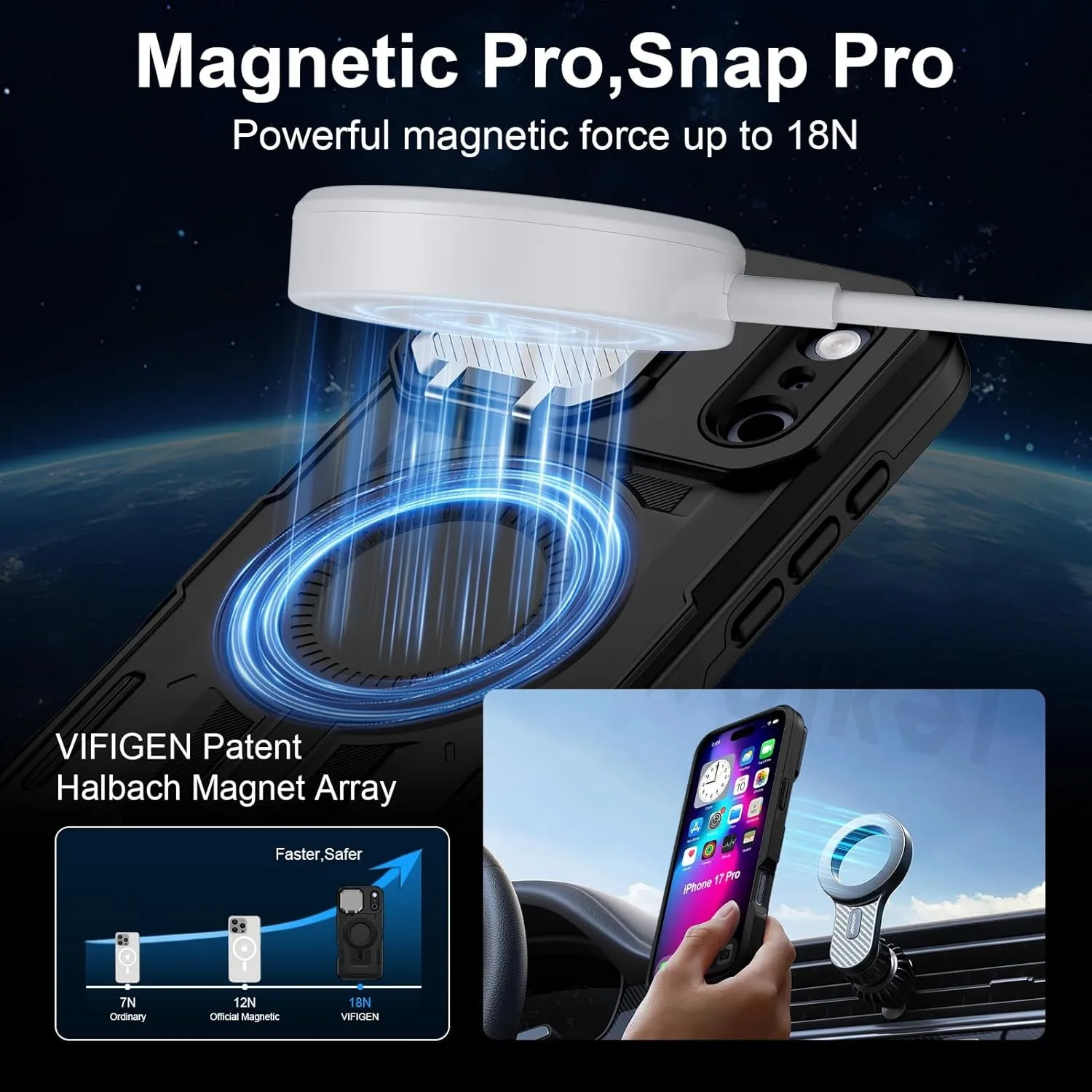 Magnetic Camera Protective Case with Kickstand and Impact Resistance