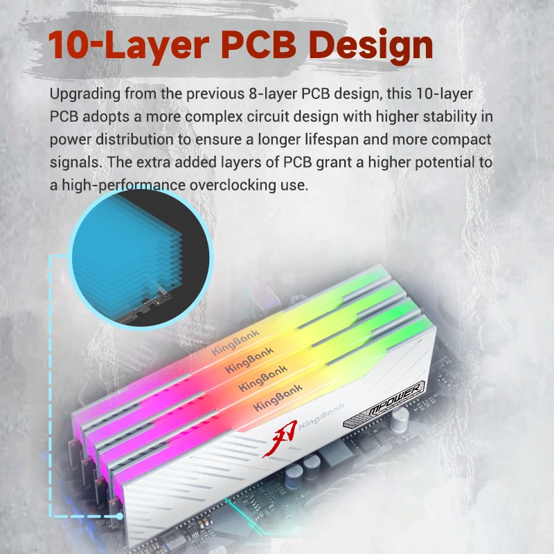 KingBank メモリア Ram RGB DDR5 16 ギガバイト 7600MHz MPOWER XMP