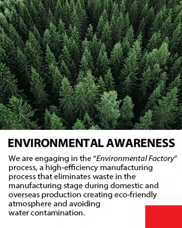 environment