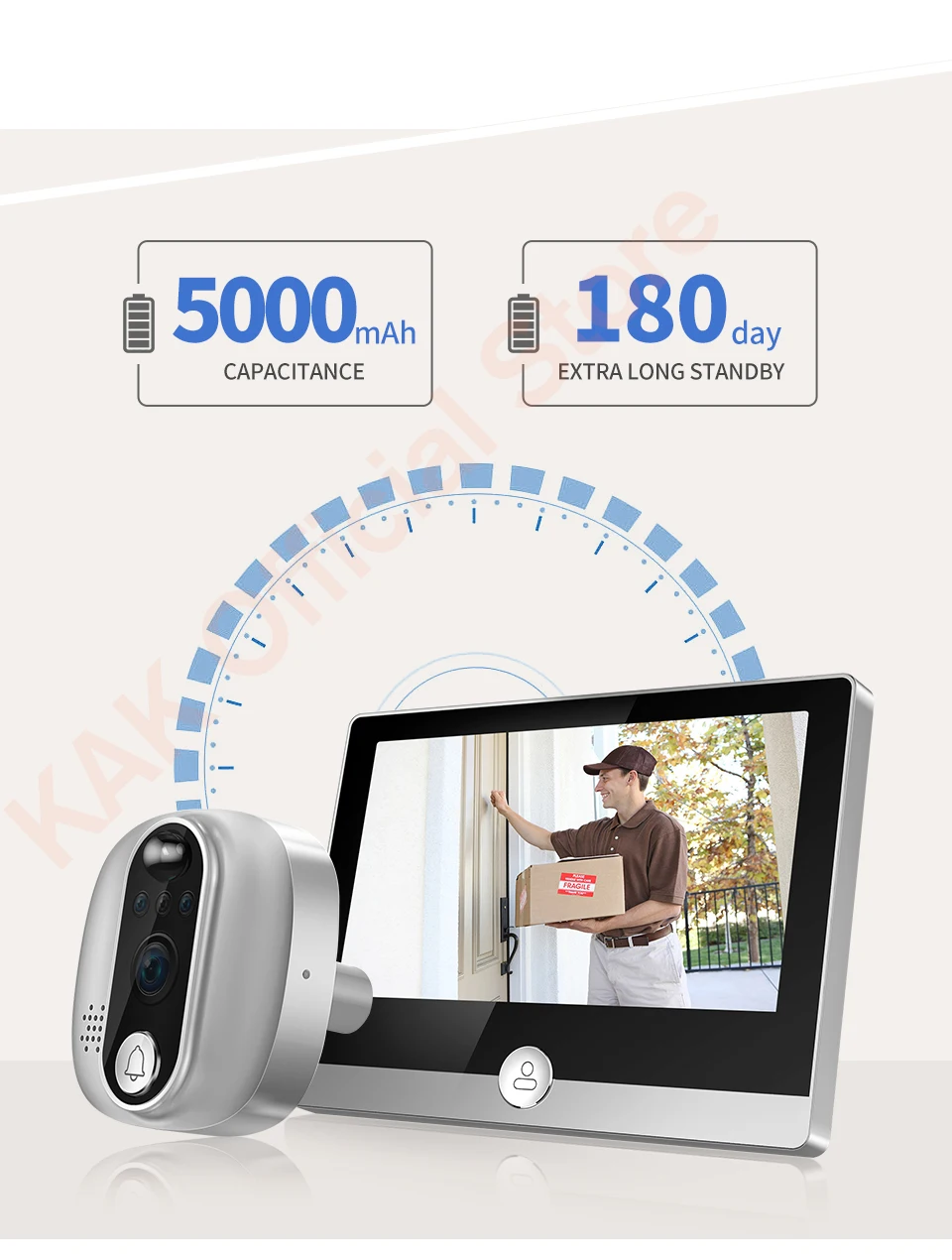 Wifi vídeo porta Peephole