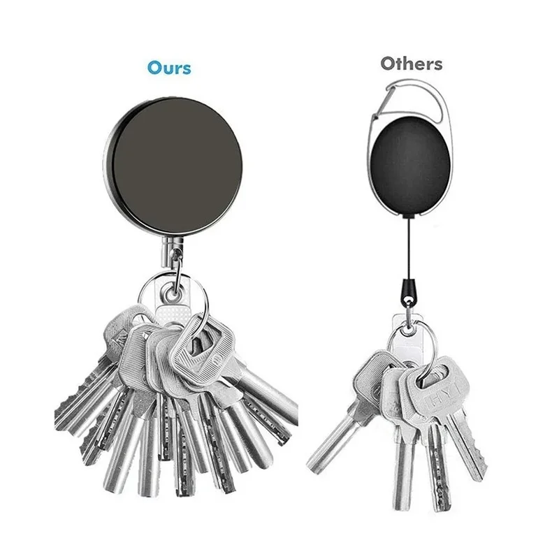 Retractable Lanyard Badge Credit Card Holder Cover Case Badge Reel with Keychain for ID Name Badges Staff Work Pass Card Clip 5