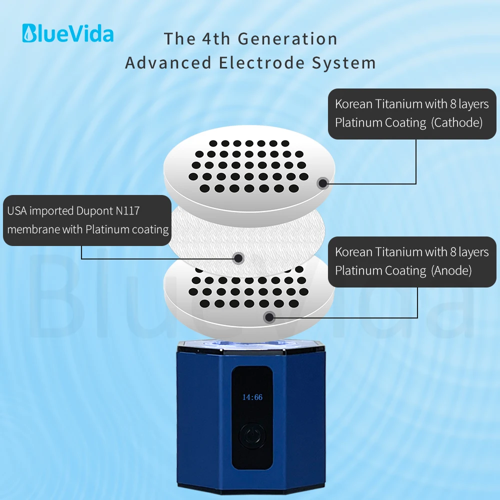 Bluevida Unique Best Hydrogen Water Generator Antioxidant ORP Hydrogen Maker & Water Hydrogenator Easy Breath H2- Max 6000ppb