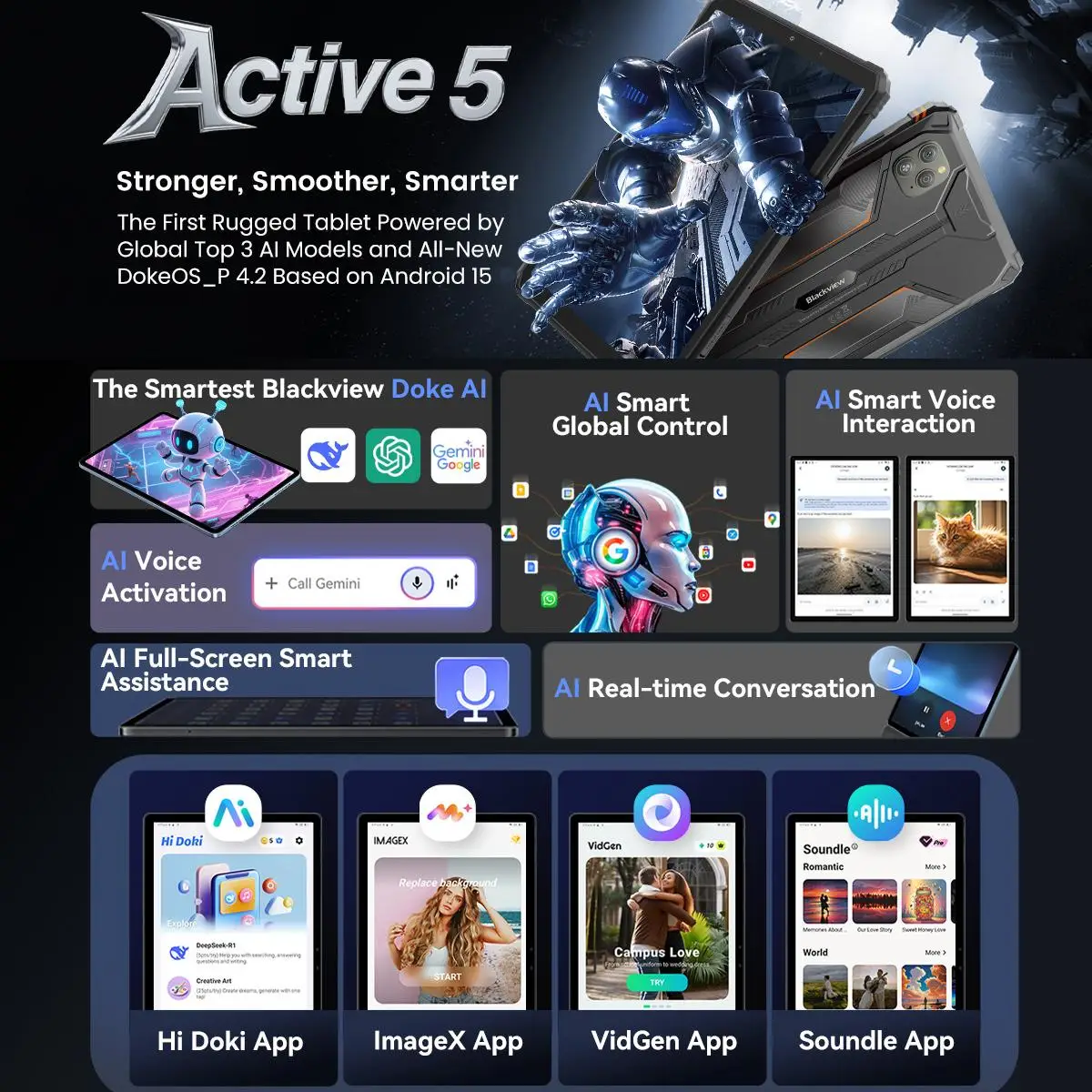 Blackview Active 5 Rugged Tablet PC 4G 8.68" IPS Display 8GB+128GB 6000mAh Battery 13MP Camera Android 15 Global Version