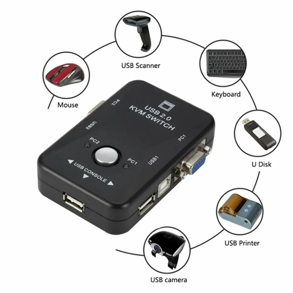 Grwibeou USB 2.0 KVM 스위치, 2 포트 VGA SVGA 스위치 박스, USB KVM 마우스 스위처 키보드, 1920*1440 Vga 스플리터 박스 공유 스위치