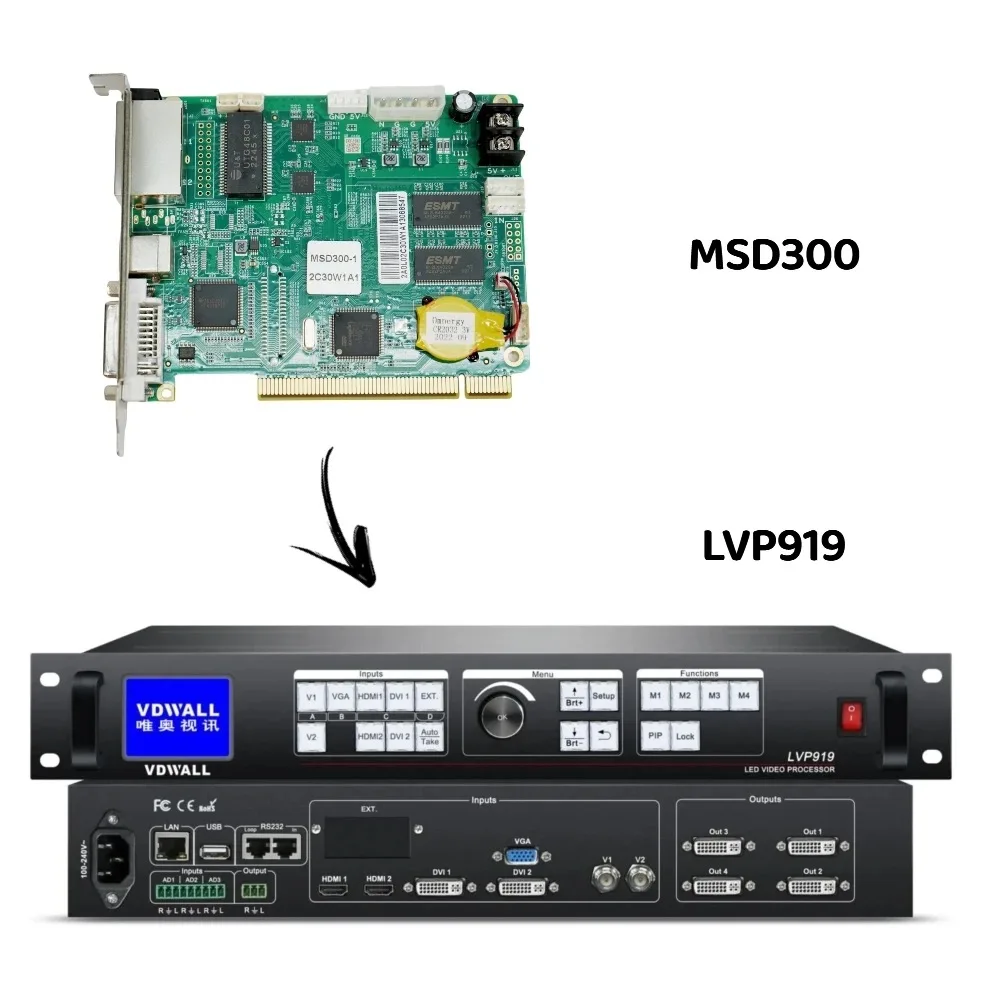 

VD wall LVP919 LED Display Screen Video Processor