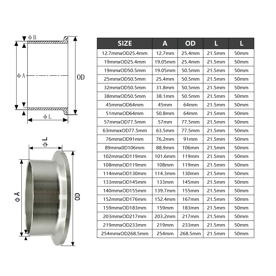 21,5 50 mm Länge 12,7–159 mm 304/316L Sanitär-Schweißrohrverschraubungen aus Edelstahl, Klemmhülse, drei Clip-Spannfutter, Flanschverbindung – Detail 3