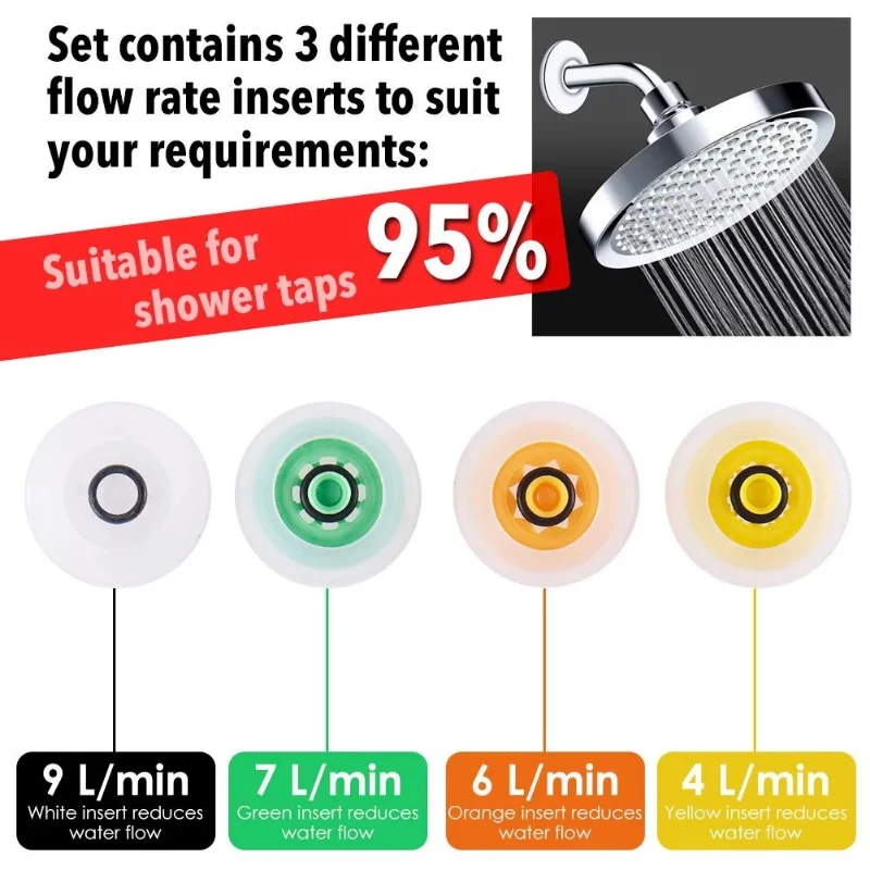 

4PCS Shower Head Flow Control Valve Set Water Saver Device Up To 70% Flow Reducer Limiter For HA Spray Shower Tap Connector
