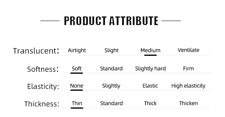 Product details
