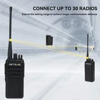 Retevis RB91 LORA Direct Frequency Digital Repeater With RB24 UHF Portable Radio Stations 5W Long Range Communication Solution 2