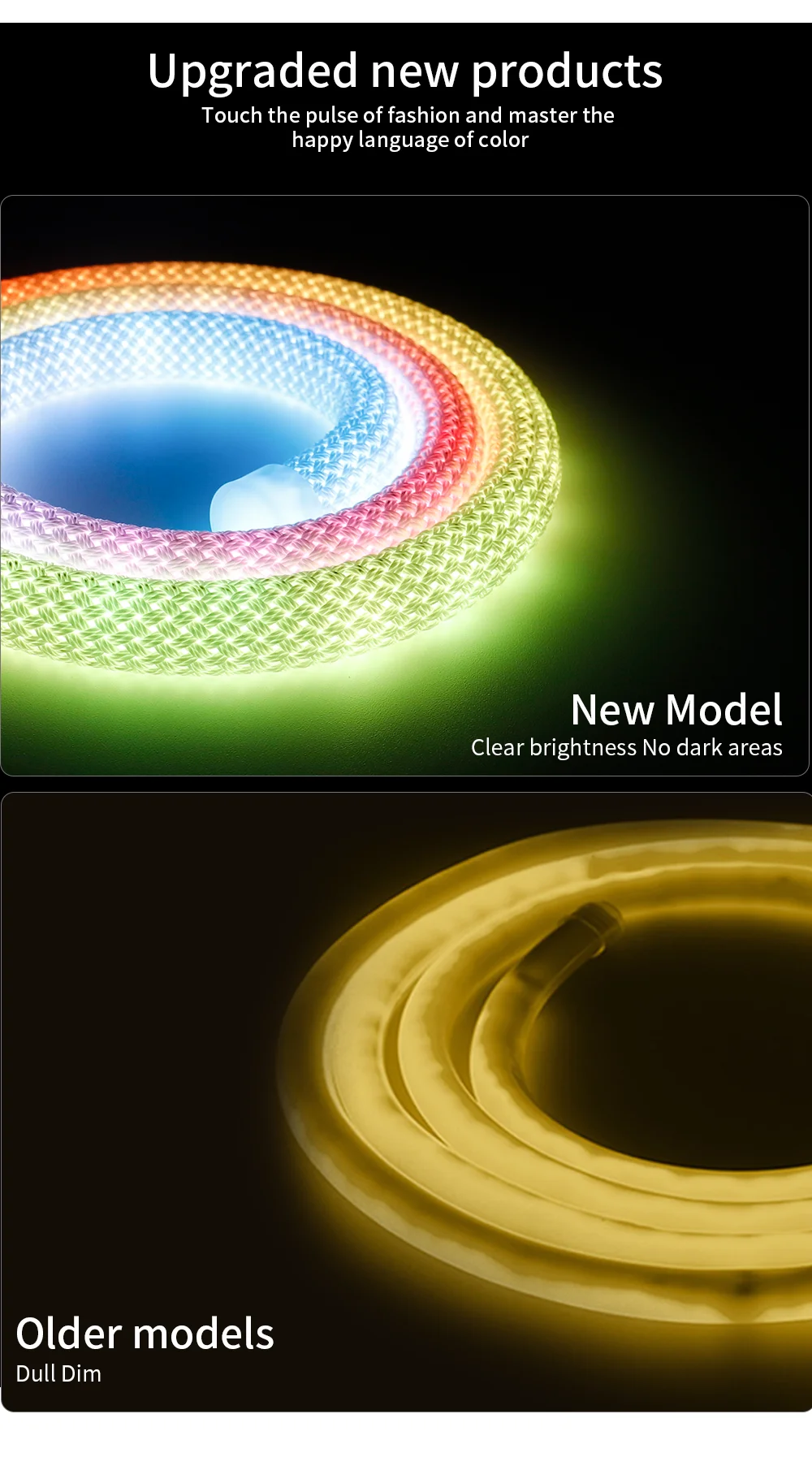 DC5V WS2811 WS2812B Round Reticulate Pattern Neon LED Strip 50Leds/m 360 Degree Smart RGBIC Flexible Silicon Light Tape IP67