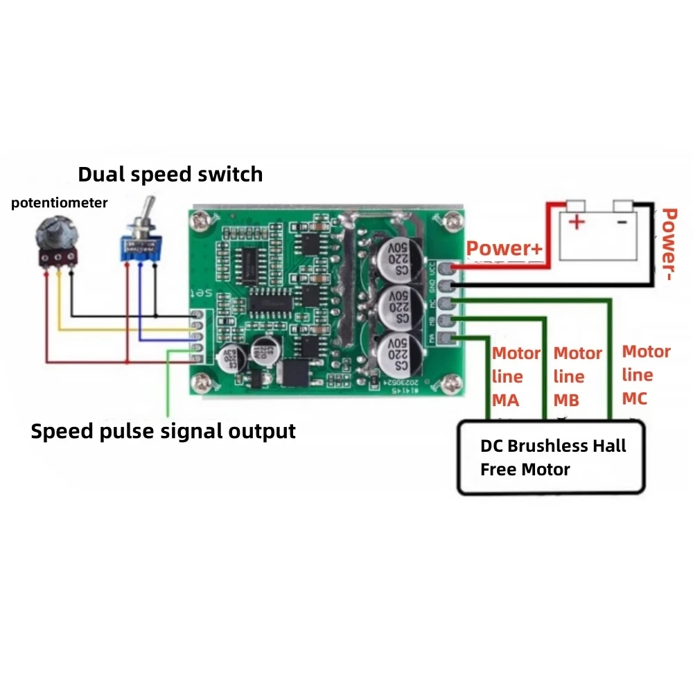 브러시리스 홀 프리 모터 드라이버 보드, 고출력 모터, 전진 후진 속도 컨트롤러, 제어 스위치 모듈, 500W, 15A, DC 12-36V