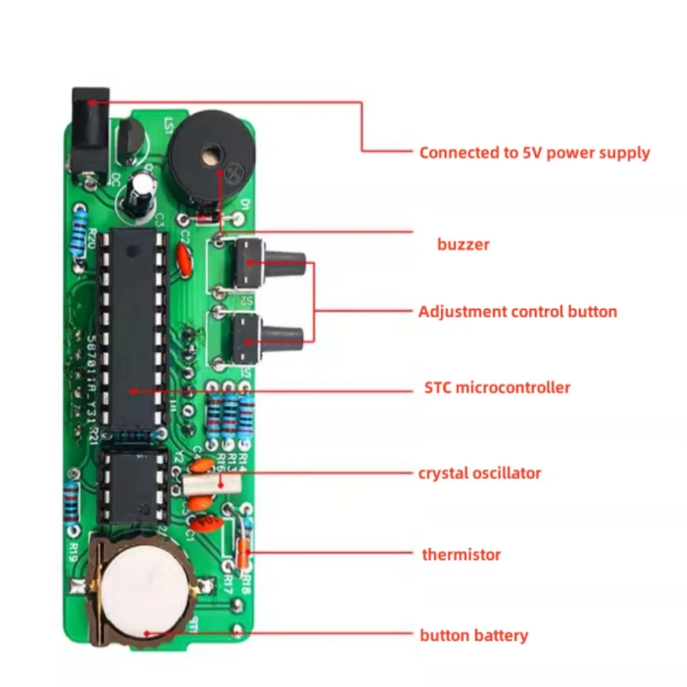 dsc-products