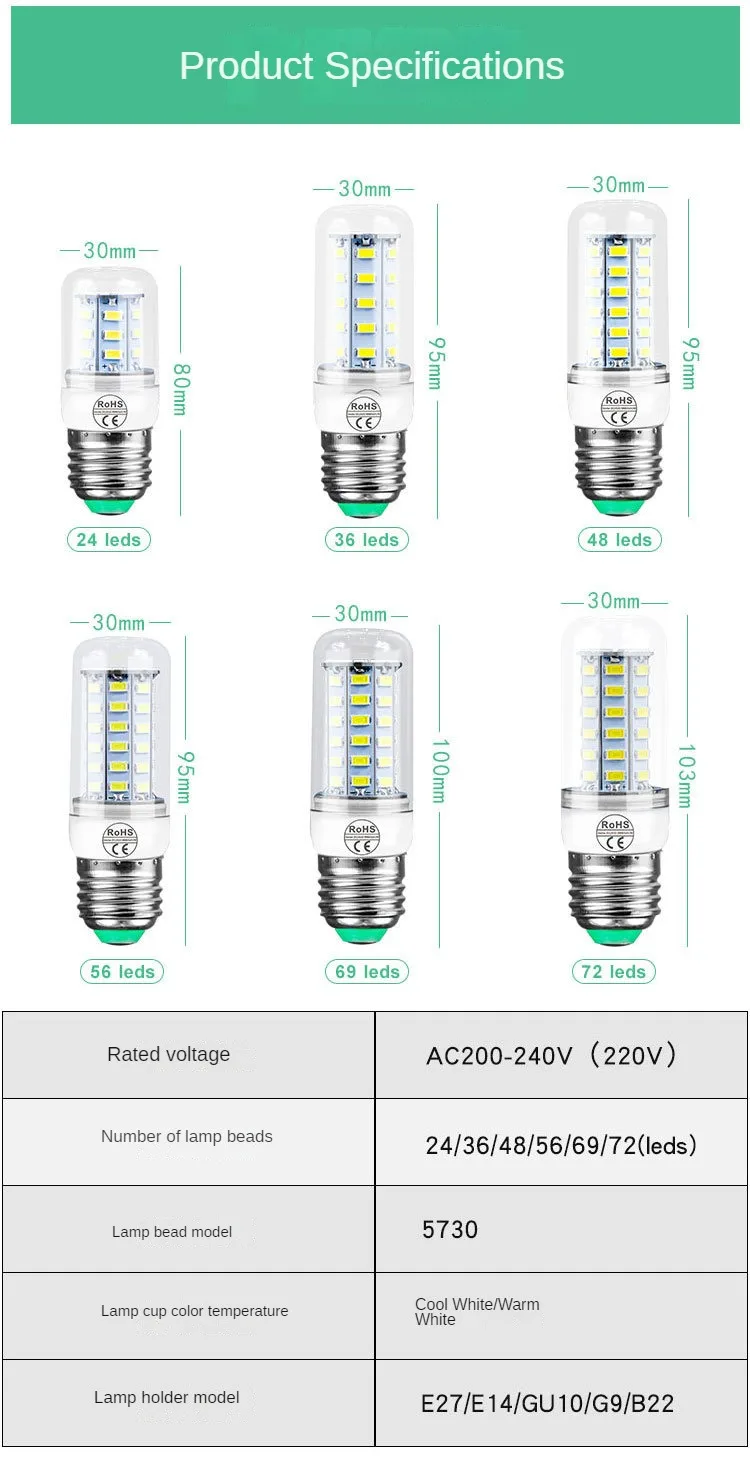 Description Picture 3 of itemLED GU10 Corn Light Bulb Indoor Lighting SMD5730 Replaceable Corn Lamp Spotlight 72LEDs for Home Use