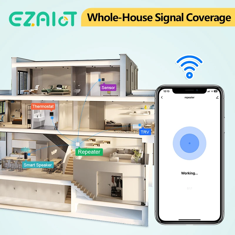 Tuya ZigBee3.0 Signal Repeater Zigbee Gateway Signal Amplifier Extender for Smart Home Devices Smart Automation For Life