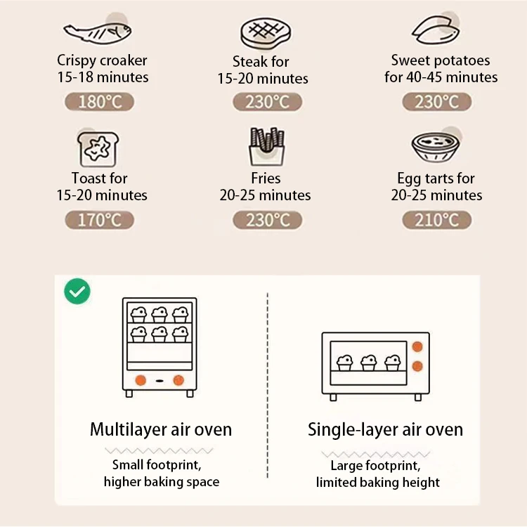 Home Easy To Operate Oil-free Low Fat Electric Fryer Multi-functional Electric Oven