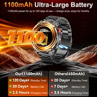 2026 New T-Rex3 Ultra 1100mAh Super Capacity Battery Adult Men Smart Watch 1.7" Large Screen Call 5ATM Waterproof Sports Watches - Image 3