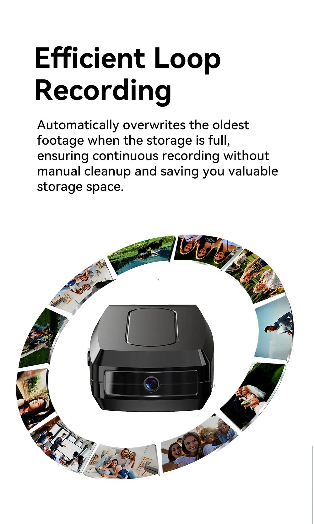 Emplacement de la carte TF montré sur la mini caméra