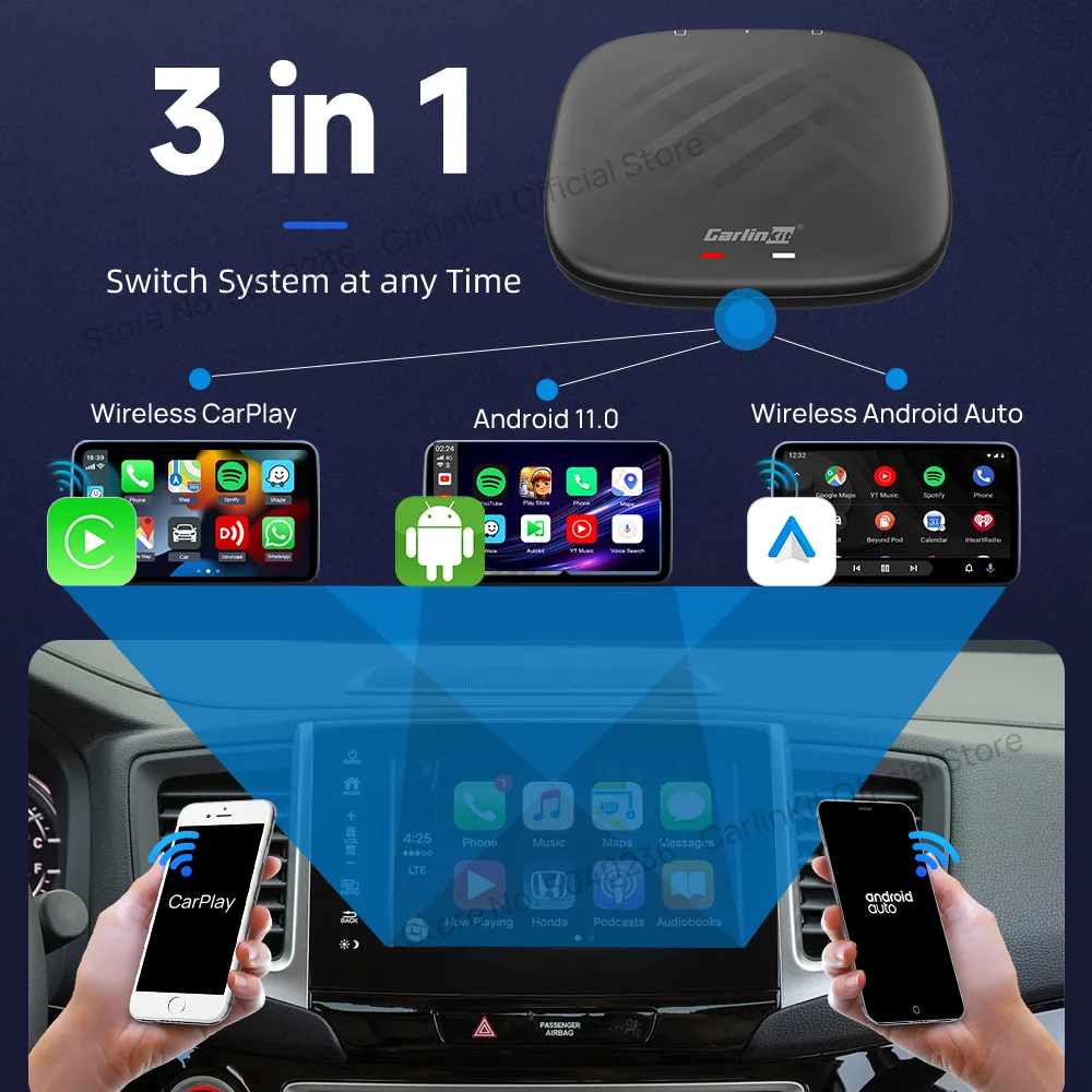 CarlinKit-ȵ̵ 11  ī÷ Ai ڽ, Ʃ ø  ÷ , SIM 4G LTE gps  ȵ̵ ڵ 